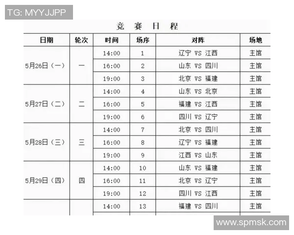 全运会积分榜更新广州排球队以89分稳居第一名